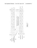 METHOD AND APPARATUS FOR TRANSMITTING AND RECEIVING DATA USING PLURALITY     OF CARRIERS IN MOBILE COMMUNICATION SYSTEM diagram and image