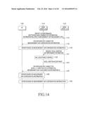 METHOD AND APPARATUS FOR TRANSMITTING AND RECEIVING DATA USING PLURALITY     OF CARRIERS IN MOBILE COMMUNICATION SYSTEM diagram and image