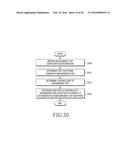 METHOD AND APPARATUS FOR TRANSMITTING AND RECEIVING DATA USING PLURALITY     OF CARRIERS IN MOBILE COMMUNICATION SYSTEM diagram and image