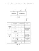 WIRELESS DEVICE, METHOD, AND COMPUTER-READABLE MEDIA FOR TRANSMITTING AND     RECEIVING HIGH-EFFICIENCY SIGNAL FIELDS diagram and image