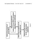 Reference Configuration for Flexible Time Division Duplexing diagram and image