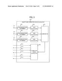 COMMUNICATION APPARATUS AND RECEPTION METHOD diagram and image