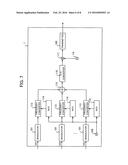 COMMUNICATION APPARATUS AND RECEPTION METHOD diagram and image