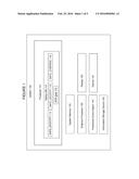 METHOD, APPARATUS, AND INSTRUCTIONS FOR SAFELY STORING SECRETS IN SYSTEM     MEMORY diagram and image