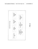 POLICY-BASED SIGNATURE AUTHENTICATION SYSTEM AND METHOD diagram and image