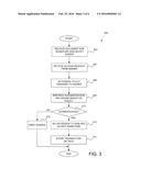 POLICY-BASED SIGNATURE AUTHENTICATION SYSTEM AND METHOD diagram and image