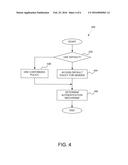 POLICY-BASED SIGNATURE AUTHENTICATION SYSTEM AND METHOD diagram and image