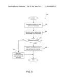 POLICY-BASED SIGNATURE AUTHENTICATION SYSTEM AND METHOD diagram and image