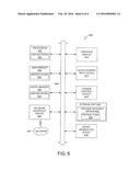 POLICY-BASED SIGNATURE AUTHENTICATION SYSTEM AND METHOD diagram and image