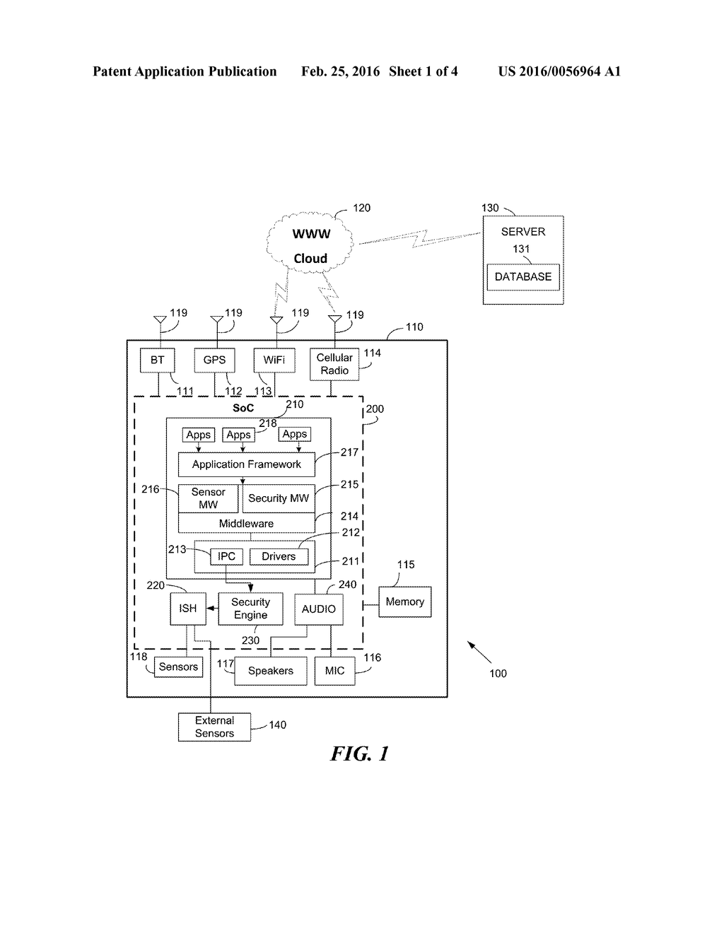 HANDLING SENSOR DATA - diagram, schematic, and image 02