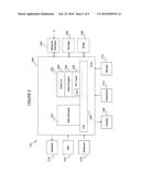 Integrating Communications diagram and image