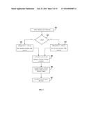 ENERGY EFFICIENT HIGHWAY ADDRESSABLE REMOTE TRANSDUCER SOFT MODEM diagram and image