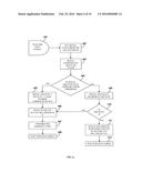 ENERGY EFFICIENT HIGHWAY ADDRESSABLE REMOTE TRANSDUCER SOFT MODEM diagram and image