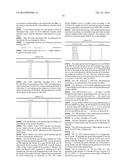 APPARATUS FOR TRANSMITTING BROADCAST SIGNALS, APPARATUS FOR RECEIVING     BROADCAST SIGNALS, METHOD FOR TRANSMITTING BROADCAST SIGNALS AND METHOD     FOR RECEIVING BROADCAST SIGNALS diagram and image