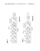 METHOD AND APPARATUS FOR GENERATING A PHY DATA UNIT diagram and image