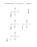 METHOD AND APPARATUS FOR GENERATING A PHY DATA UNIT diagram and image