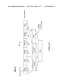 METHOD AND APPARATUS FOR GENERATING A PHY DATA UNIT diagram and image