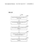 METHOD AND APPARATUS FOR GENERATING A PHY DATA UNIT diagram and image