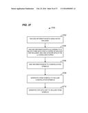 METHOD AND APPARATUS FOR GENERATING A PHY DATA UNIT diagram and image