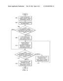 REMOTE VERIFICATION FOR CONFIGURATION UPDATES diagram and image