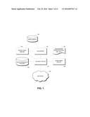 SYSTEMS AND METHODS FOR GROUP BANDWIDTH MANAGEMENT IN A COMMUNICATION     SYSTEMS NETWORK diagram and image