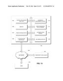 SYSTEMS AND METHODS FOR GROUP BANDWIDTH MANAGEMENT IN A COMMUNICATION     SYSTEMS NETWORK diagram and image