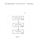 INTEGRATED CLOUD DATA CENTER MANAGEMENT diagram and image