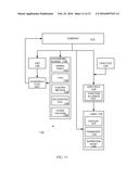 INTEGRATED CLOUD DATA CENTER MANAGEMENT diagram and image