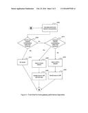 MONITORING NETWORK PERFORMANCE diagram and image