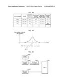 INFORMATION PROVIDING METHOD diagram and image