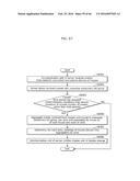 INFORMATION PROVIDING METHOD diagram and image