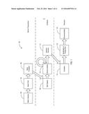 SYSTEMS AND METHODS FOR CORRELATING DERIVED METRICS FOR SYSTEM ACTIVITY diagram and image