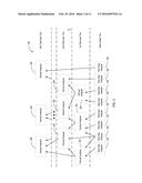 SYSTEMS AND METHODS FOR CORRELATING DERIVED METRICS FOR SYSTEM ACTIVITY diagram and image