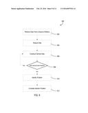 SYSTEMS AND METHODS FOR CORRELATING DERIVED METRICS FOR SYSTEM ACTIVITY diagram and image