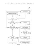 SYSTEMS AND METHODS FOR CORRELATING DERIVED METRICS FOR SYSTEM ACTIVITY diagram and image