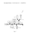 SYSTEMS AND METHODS FOR CORRELATING DERIVED METRICS FOR SYSTEM ACTIVITY diagram and image