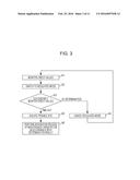 COMMUNICATION SYSTEM, FAILURE CONTROL DEVICE, AND FAILURE CONTROL METHOD diagram and image