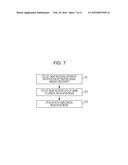 COMMUNICATION SYSTEM, FAILURE CONTROL DEVICE, AND FAILURE CONTROL METHOD diagram and image