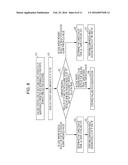 COMMUNICATION SYSTEM, FAILURE CONTROL DEVICE, AND FAILURE CONTROL METHOD diagram and image