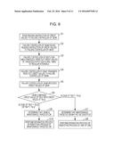 COMMUNICATION SYSTEM, FAILURE CONTROL DEVICE, AND FAILURE CONTROL METHOD diagram and image