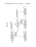 COMMUNICATION SYSTEM, FAILURE CONTROL DEVICE, AND FAILURE CONTROL METHOD diagram and image