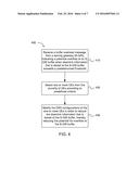 REDUCTION OF BUFFER OVERFLOW diagram and image