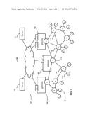 Maintaining Routing Information diagram and image