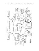 Maintaining Routing Information diagram and image