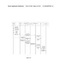 INTEGRATION OF LMR AND IP NETWORKS diagram and image