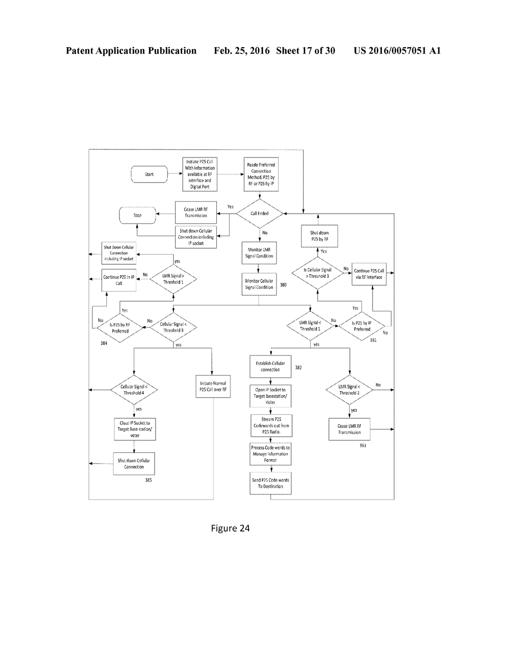 INTEGRATION OF LMR AND IP NETWORKS - diagram, schematic, and image 18