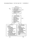 System and Method for Improving Network Performance Using a Connection     Admission Control Engine diagram and image