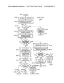 System and Method for Improving Network Performance Using a Connection     Admission Control Engine diagram and image