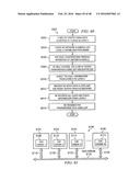 System and Method for Improving Network Performance Using a Connection     Admission Control Engine diagram and image