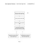 MANAGING HYBRID CLOUD PLACEMENT POLICIES diagram and image